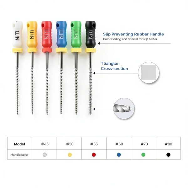 JMU NiTi Dental K-Files 25mm Endodontic Hand Premium Set 6-5