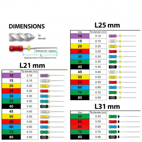 VASTMED Dental K-Files Root Canal Steel Size 15-40 Color Coded-4