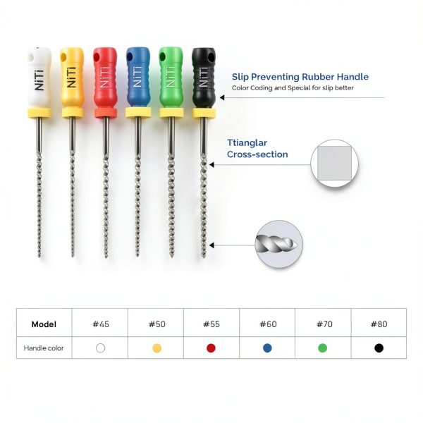 JMU Dental K-File Endodontic Set 6-Piece NiTi Flexible Instruments-6