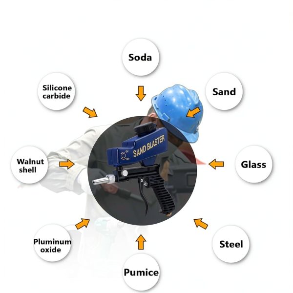 Sand Blaster Gun OEN Kit for Metal, Wood & Glass up to 120 PSI-4